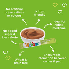 Load image into Gallery viewer, Webbox Lick-e-Lix Liver Sausage & Cat Grass Cat Treats