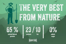 Load image into Gallery viewer, HAPPY DOG NaturCroq Lamb & Rice 15KG