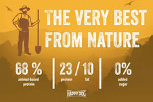 Load image into Gallery viewer, HAPPY DOG NaturCroq Poultry & Rice