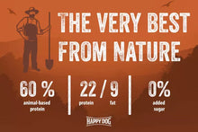 Load image into Gallery viewer, HAPPY DOG NaturCroq Beef & Rice 15KG
