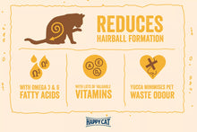 Load image into Gallery viewer, HAPPY CAT Minkas Hairball Control Poultry