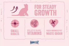 Load image into Gallery viewer, HAPPY CAT Minkas Junior Care Poultry