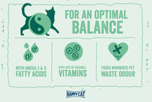 Load image into Gallery viewer, HAPPY CAT Minkas Perfect Mix Poultry, Fish & Lamb