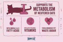 Load image into Gallery viewer, HAPPY CAT Minkas Sterilised Poultry