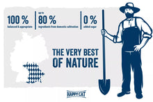 Load image into Gallery viewer, HAPPY CAT Minkas Perfect Mix Poultry, Fish & Lamb