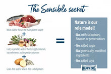 Load image into Gallery viewer, HAPPY DOG Sensible Mini France