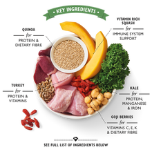 Load image into Gallery viewer, Lily’s Kitchen Lean Machine (400g)