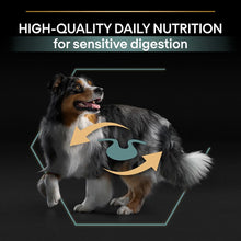 Load image into Gallery viewer, PURINA PRO PLAN Medium Adult Lamb & Rice Sensitive Digestion