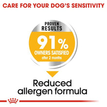 Load image into Gallery viewer, ROYAL CANIN Mini Dermacomfort 3KG