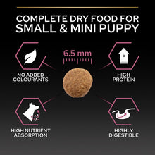 Load image into Gallery viewer, PURINA PRO PLAN Small & Mini Puppy Sensitive Skin