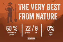 Load image into Gallery viewer, HAPPY DOG NaturCroq Beef &amp; Rice 15KG
