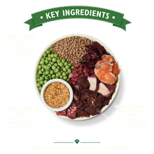 Load image into Gallery viewer, Duck, Salmon and Venison Dry Food
