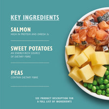 Load image into Gallery viewer, Lily's Kitchen  Salmon Supper Dry Food 2.5kg bag
