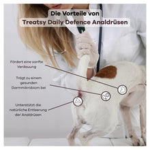 Load image into Gallery viewer, Treatsy Supplementary Feed – Anal Glands for Dogs 90 g
