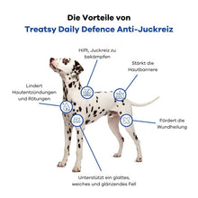 Load image into Gallery viewer, Treatsy Food Supplement – Anti-Itch for Dogs
